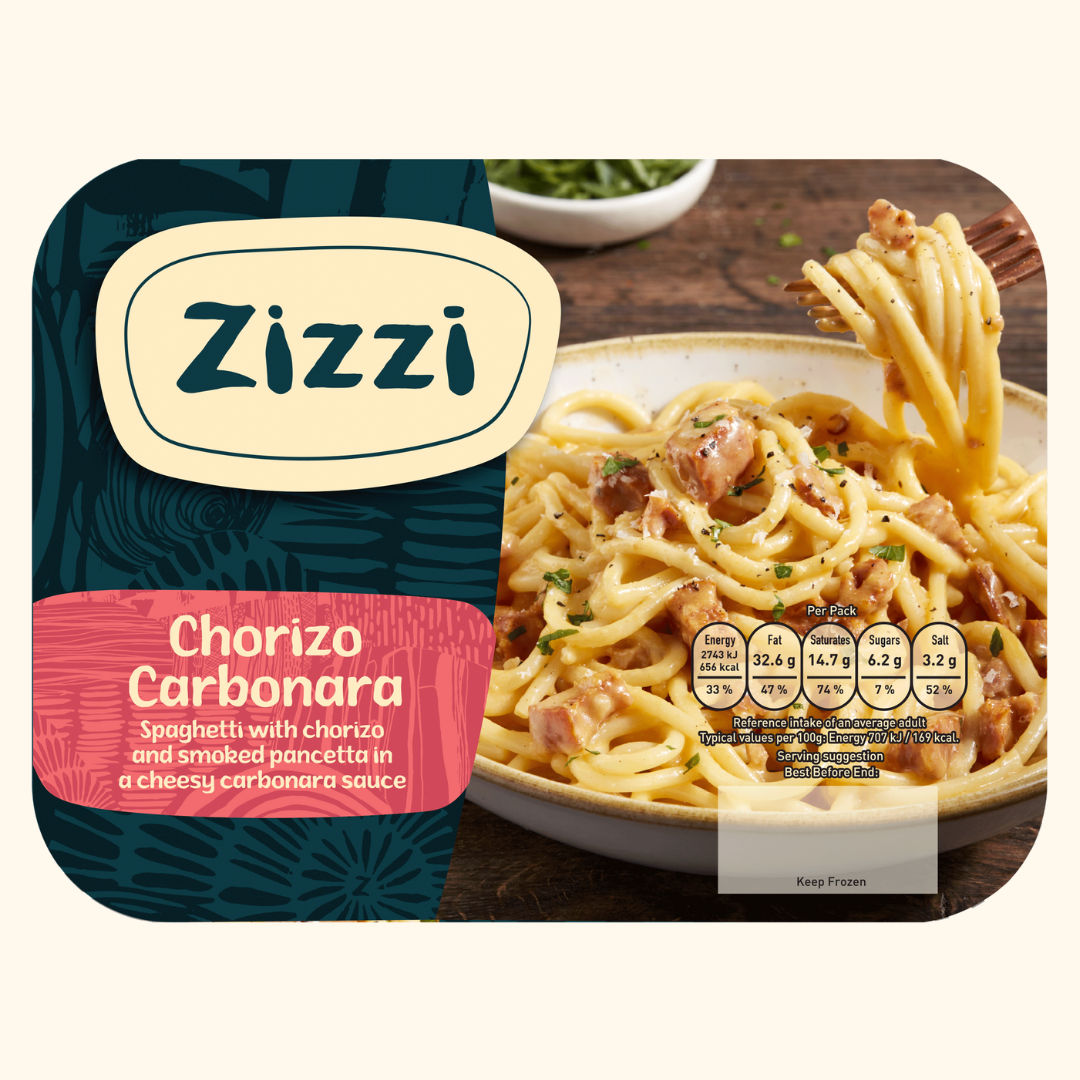 Chorizo Carbonara Retail 
